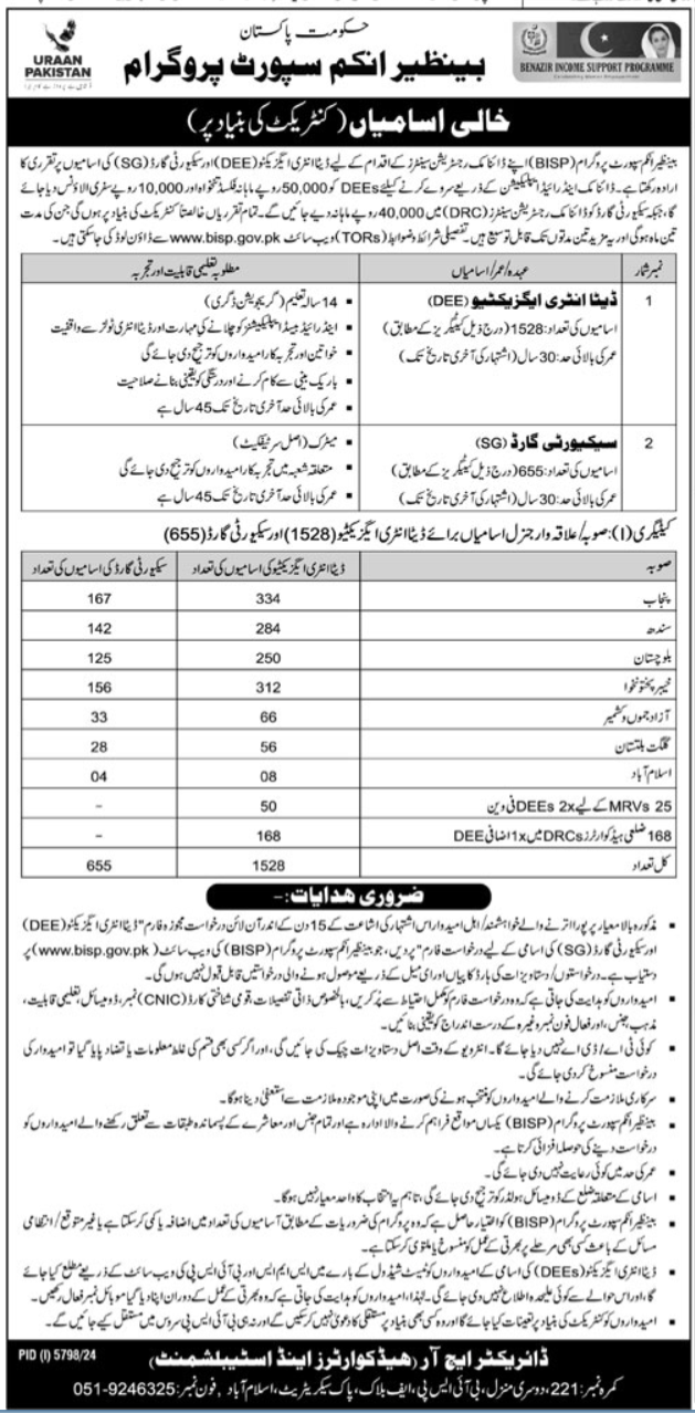 Benazir Income Support Programme BISP Jobs 2025 For Data Entry Executive