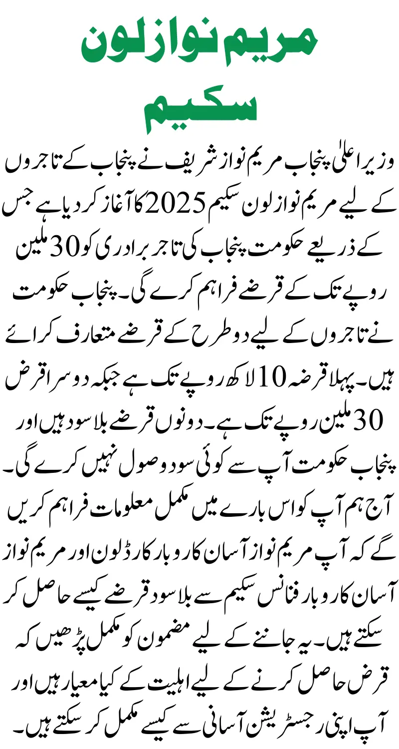 Maryam Nawaz Business Loan Scheme 2025 – Complete Guide to Apply Online