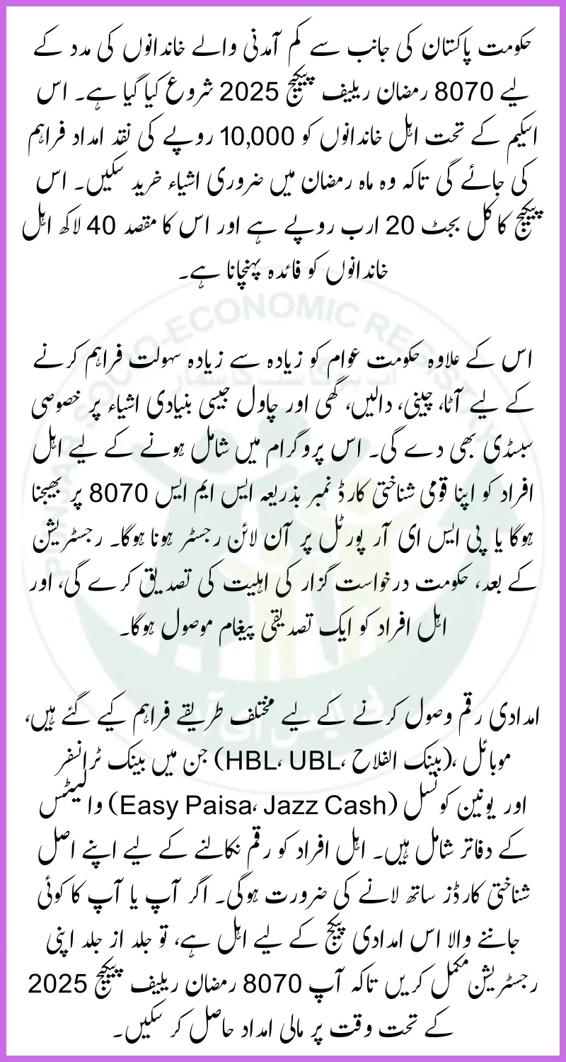 How to Get Rs. 10,000 Cash from the 8070 Ramzan Relief Package 2025