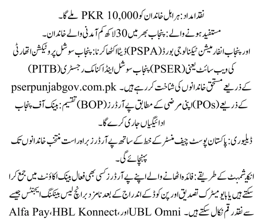 CM Punjab Ramzan Package 2025 – 10,000 PKR Relief for Deserving Families
