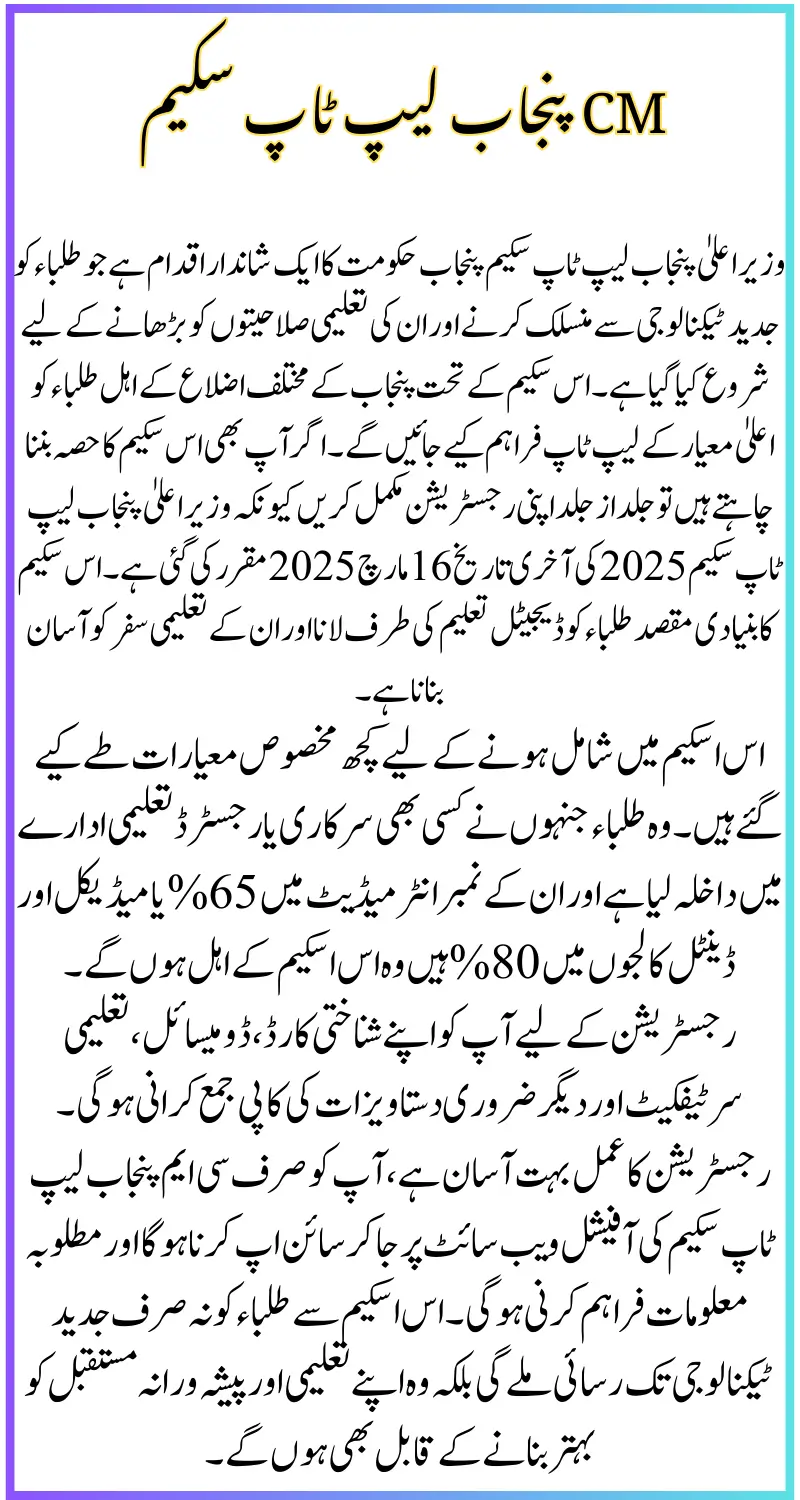 Punjab Laptop Scheme 2025: Online Registration, Eligibility & Last Date