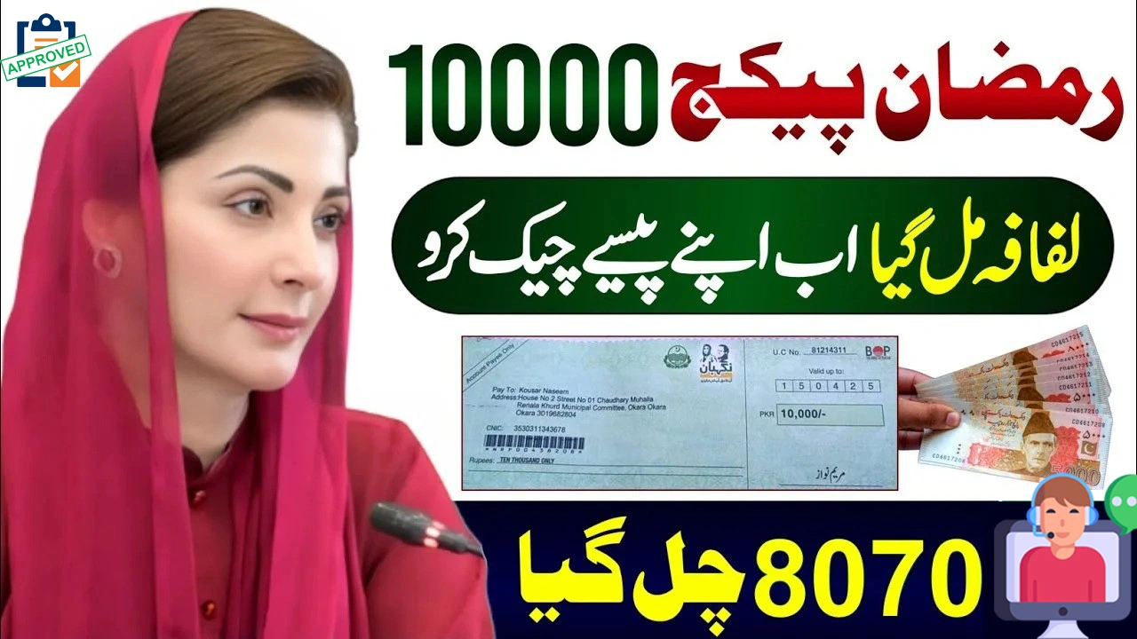 CM Punjab Ramzan Package 2025 – 10,000 PKR Relief for Deserving Families