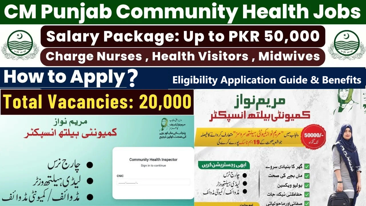 Community Health Inspector Jobs 2025 – Eligibility, Application Guide & Benefits