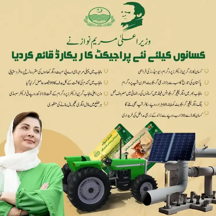 CM Maryam Nawaz Launches 3rd Phase of Mechanized Farming in Punjab