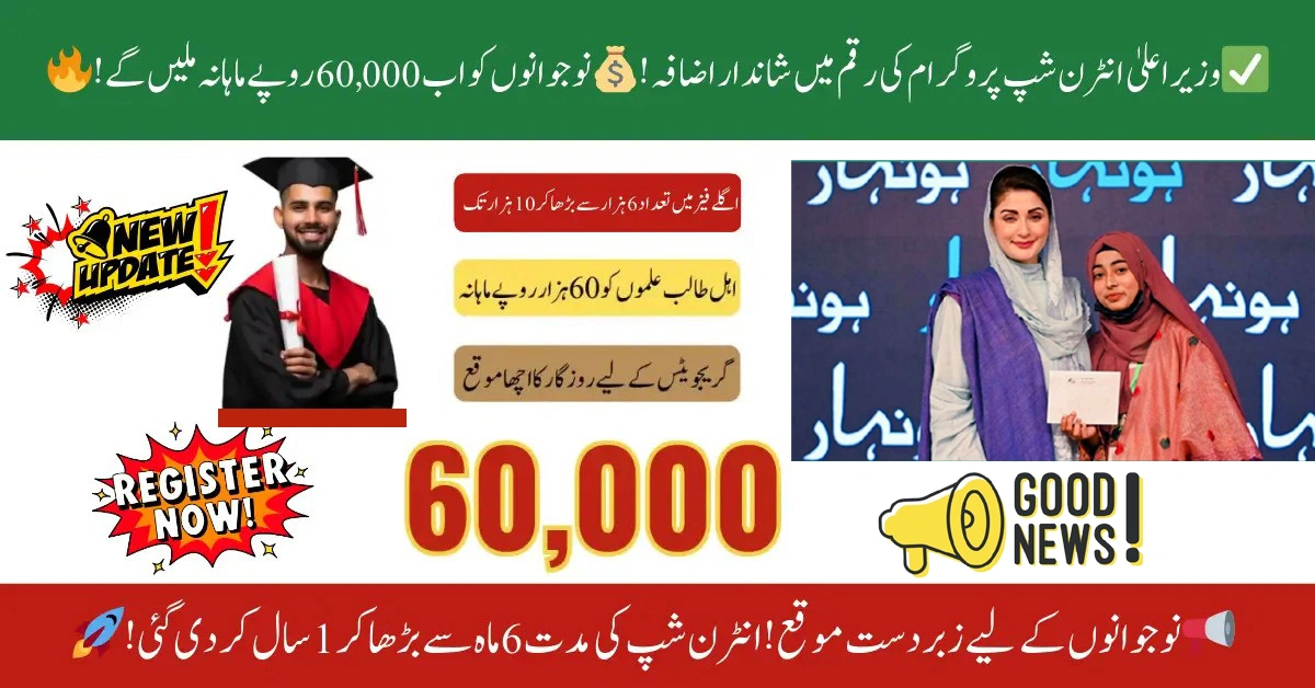 Punjab CM Internship Stipend Increased to Rs. 60,000 – Everything You Need to Know